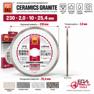 1A1R Ceramics 230 2.0 10 25.4
