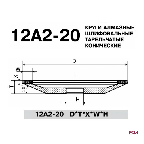 ���� �������� ������������ 12�2-20 150 18 2 6 32 160/125 ����� ��4 �2-01