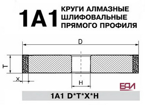 ���� �������� ������������ 0-0105 1�1 150 20 5 32 100/80 ����� ��4 